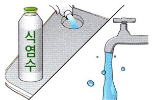 일월(ILWOUL) 온수 매트 보일러 : 제품 관리