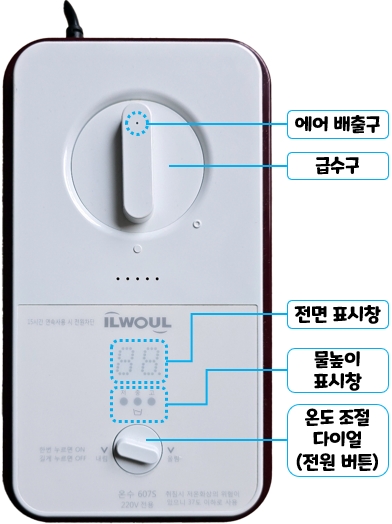 일월 온수 매트 퀵 가이드 : 각 부분의 명칭