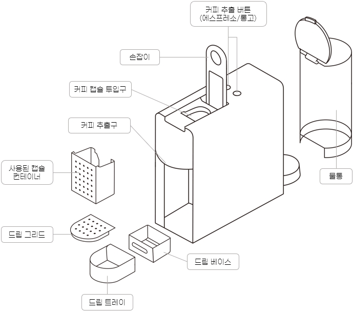 네스프레소 에센자 미니 C30 : 각 부분의 명칭
