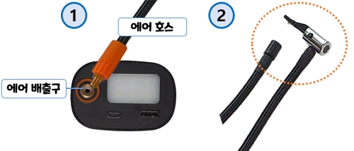 오아(OA) OCA-021BK 에어P 무선 공기압 주입기(에어 펌프) : 사용 방법