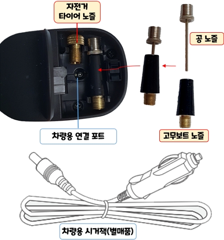 오아(OA) OCA-021BK 에어P 무선 공기압 주입기(에어 펌프) : 사용 방법