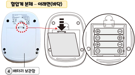 오므론 HEM-7121J 가정용 자동전자 혈압계 : 배터리 설치/교환