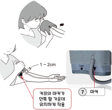 오므론 HEM-7121J 가정용 자동전자 혈압계 : 커프 착용