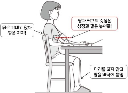 오므론 HEM-7121J 가정용 자동전자 혈압계 : 올바르게 앉기