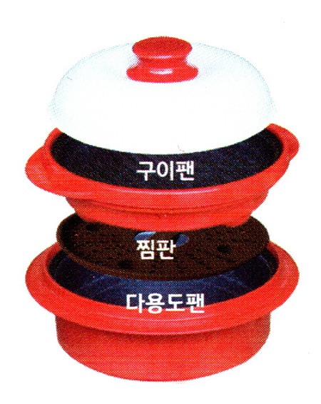 렌지메이트(RANGEMATE) : 제품 구성
