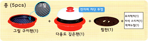 렌지메이트(RANGEMATE) : 제품 구성