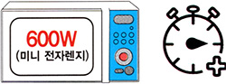 렌지메이트(RANGEMATE) : 유의 사항