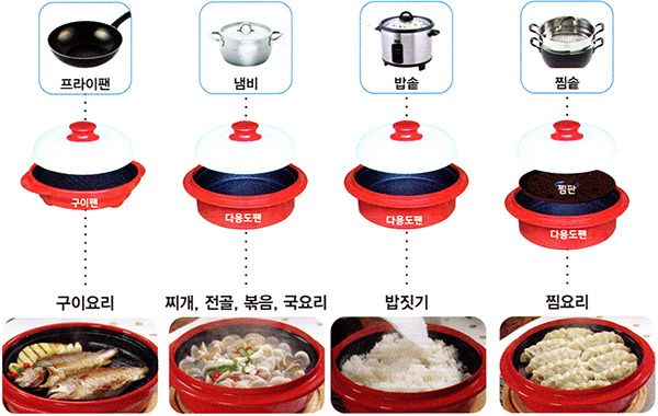 렌지메이트(RANGEMATE) : 다양한 요리