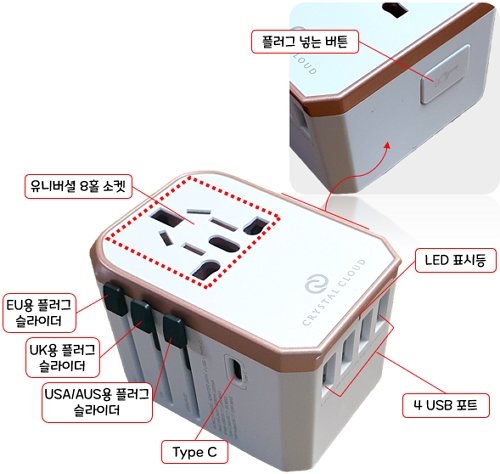 CC-305Plus 여행용 멀티 어댑터 - 각 부분의 명칭