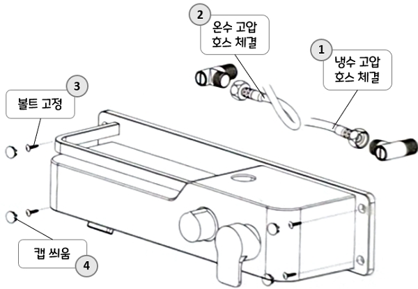 해바라기 샤워기 HS 8000A : 바디 설치
