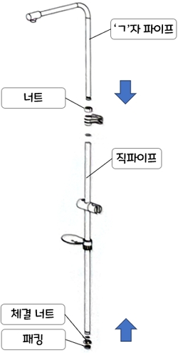 해바라기 샤워기 HS 8000A : 부속 설치