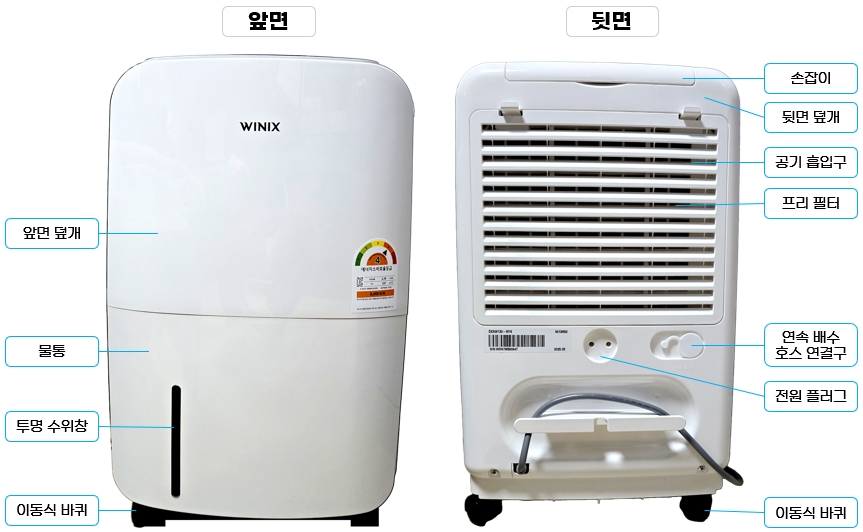 위닉스 제습기 뽀송 12L DXAW120-NYK : 각 부분의 명칭