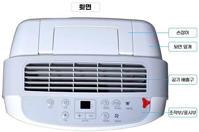 위닉스 제습기 뽀송 12L DXAW120-NYK : 각 부분의 명칭