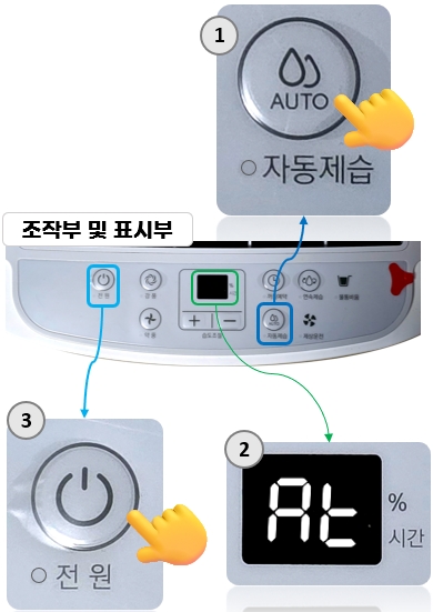 위닉스 제습기 뽀송 12L DXAW120-NYK : 자동 제습