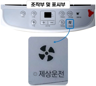위닉스 제습기 뽀송 12L DXAW120-NYK : 제상 운전