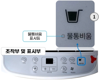 위닉스 제습기 뽀송 12L DXAW120-NYK : 물통 비우기