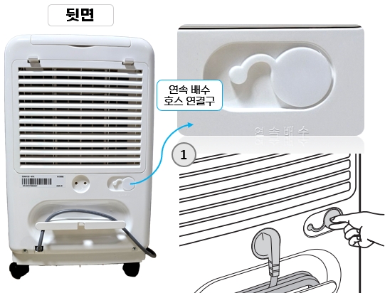 위닉스 제습기 뽀송 12L DXAW120-NYK : 연속배수 호스 연결하기