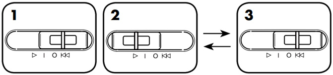문서 세단기 파쇄기 분쇄기 P-30C / FS-1 : 종이가 걸렸을 때