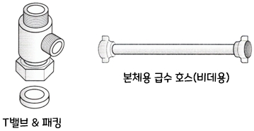아메리칸스탠다드 비데 센스웰 8327 : 구성품(배관용 자재)