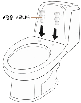 아메리칸스탠다드 비데 센스웰 8327 : 설치 순서