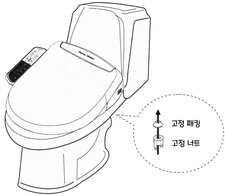 아메리칸스탠다드 비데 센스웰 8327 : 설치 순서