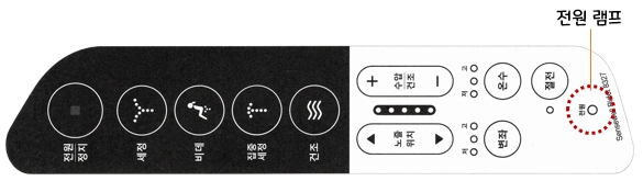 아메리칸스탠다드 비데 센스웰 8327 : 조작부 - 전원 램프