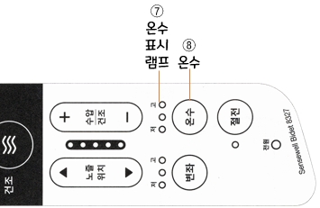 아메리칸스탠다드 비데 센스웰 8327 : 온수 온도 조절