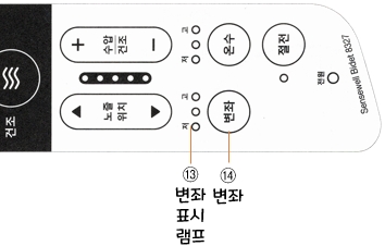 아메리칸스탠다드 비데 센스웰 8327 : 변좌 온도 조절