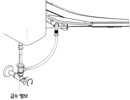 아메리칸스탠다드 비데 센스웰 8327 : 분리 방법