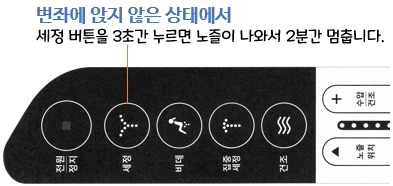 아메리칸스탠다드 비데 센스웰 8327 : 노즐 청소 방법
