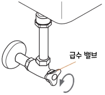 아메리칸스탠다드 비데 센스웰 8327 : 수도 필터 청소 방법