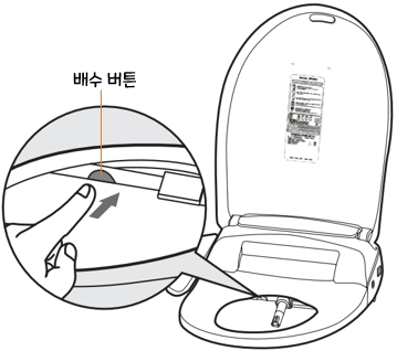 아메리칸스탠다드 비데 센스웰 8327 : 제품 분리 방법
