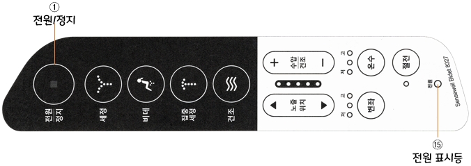 아메리칸스탠다드 비데 센스웰 8327 : 전원 ON/OFF