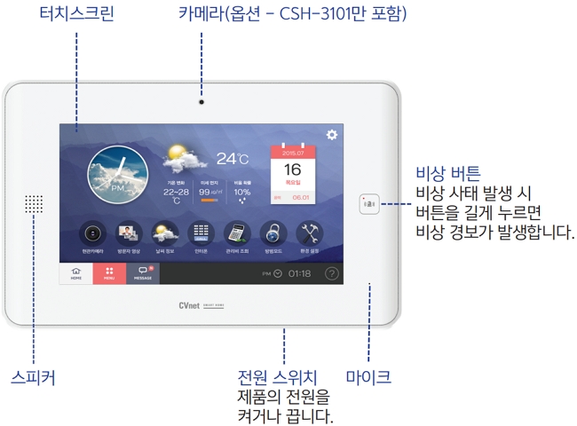 CVnet(씨브이네트) 월패드 CSH-3100/3101 : 제품의 구성 및 명칭