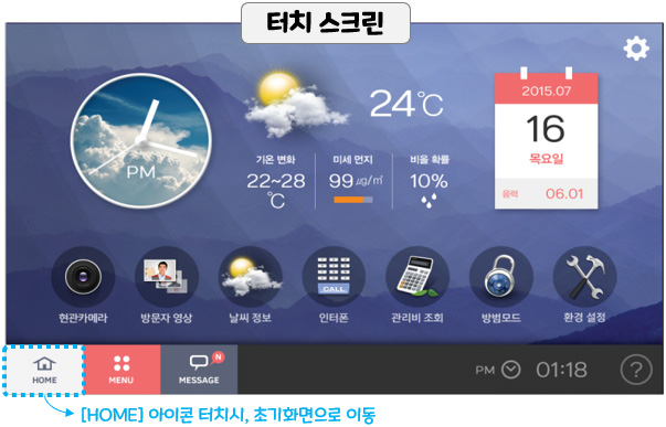 CVnet(씨브이네트) 월패드 CSH-3100/3101 : 아이콘 표시 및 터치 동작