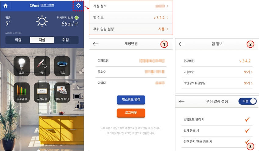 CVnet(씨브이네트) 월패드 CSH-3100/3101 - 스마트홈(SMART HOME) 사용 : 환경 설정