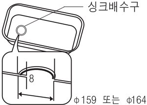 하츠 빌트인 음식물탈수기 HFD-160SN/SNS, HFD-16OST/STS : 설치 전 확인 사항