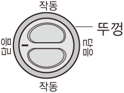 하츠 빌트인 음식물탈수기 HFD-160SN/SNS, HFD-16OST/STS : 탈수시 사용방법