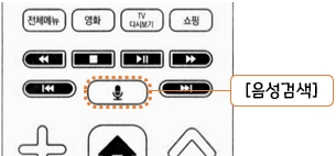 SK broadband - Btv UHD 리모컨 사용설명서 : 음성 검색