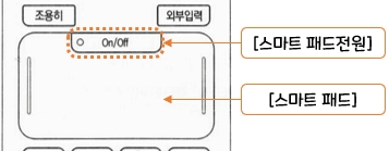 SK broadband - Btv UHD 리모컨 사용설명서 : 스마트 패드