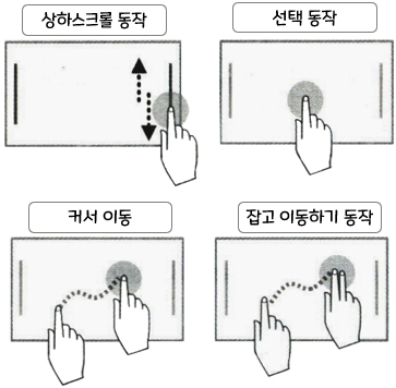 SK broadband - Btv UHD 리모컨 사용설명서 : 스마트 패드
