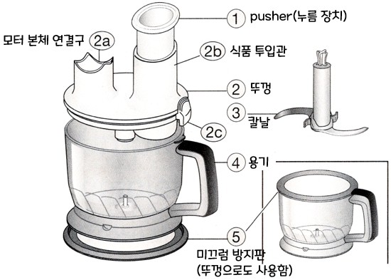 브라운 핸드블랜더 MR5550MFP : 분쇄 용기 사용 방법