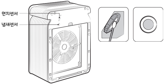 삼성전자 AX40H5000GMD, AX20H5000EBD 공기청정기 : 센서 청소