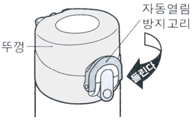 써모스 진공단열 휴대용 텀블러 JNI-301 : 사용 방법