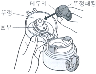 써모스 진공단열 휴대용 텀블러 JNI-301 : 마개에 대하여
