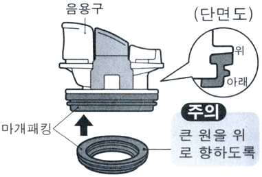 써모스 진공단열 휴대용 텀블러 JNI-301 : 마개에 대하여