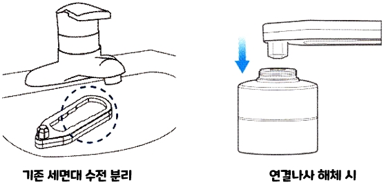 닥터피엘 버블세면대 필터 : 스패너 사용법