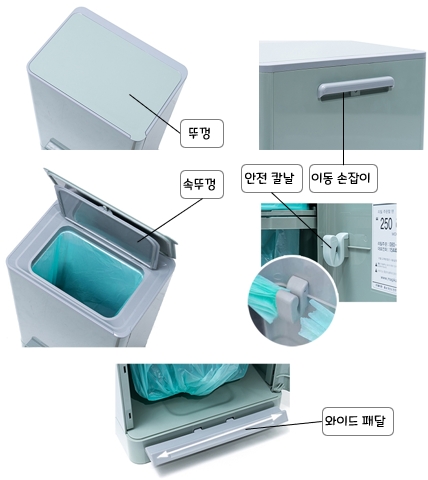 매직캔 히포 휴지통 M250 시리즈 : 각 부위 명칭