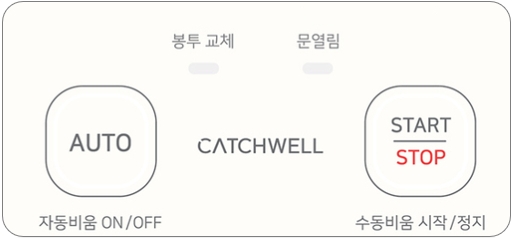 캐치웰 CX PRO 매직타워 N 자동먼지비움 무선 청소기 : 각 부분의 명칭