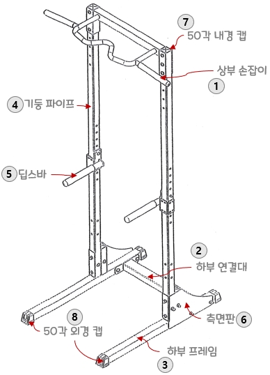 어푸어푸 차칸 철봉 : 각 부분 명칭